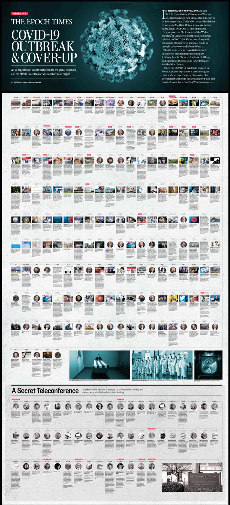 新冠疫情與隱瞞資訊圖海報(英文版 折疊)