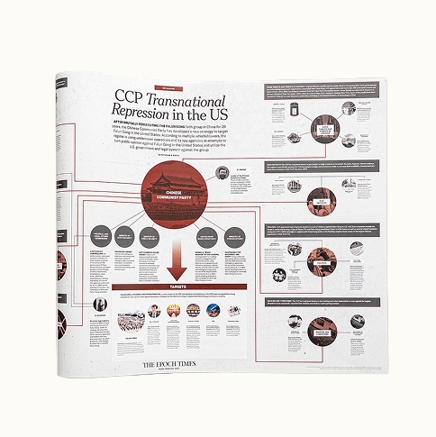 中共在美國的跨國鎮壓(英文版)